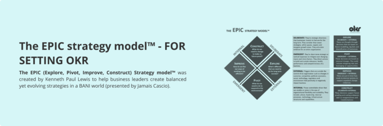 Read more about the article THE EPIC STRATEGY MODEL™️ ‐ FOR SETTING OKR